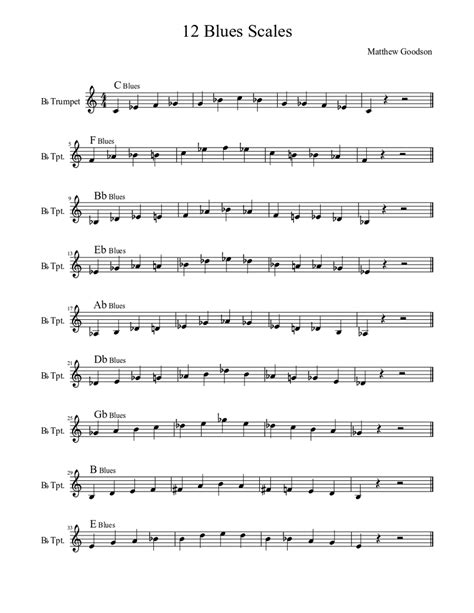 These scales are transposed for Bb Trumpet, or any other Bb instrument with similar range. . Trumpet blues scales pdf